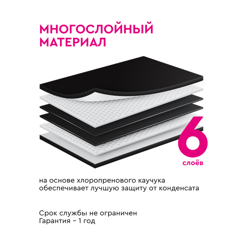 Комплект фильтроэлементов AQA vita Иммуно Комплект фильтроэлементов AQA vita Иммуно